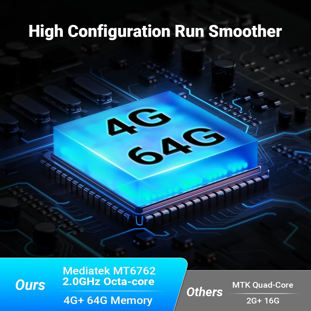 Tera P400 4GB RAM 64GB ROM