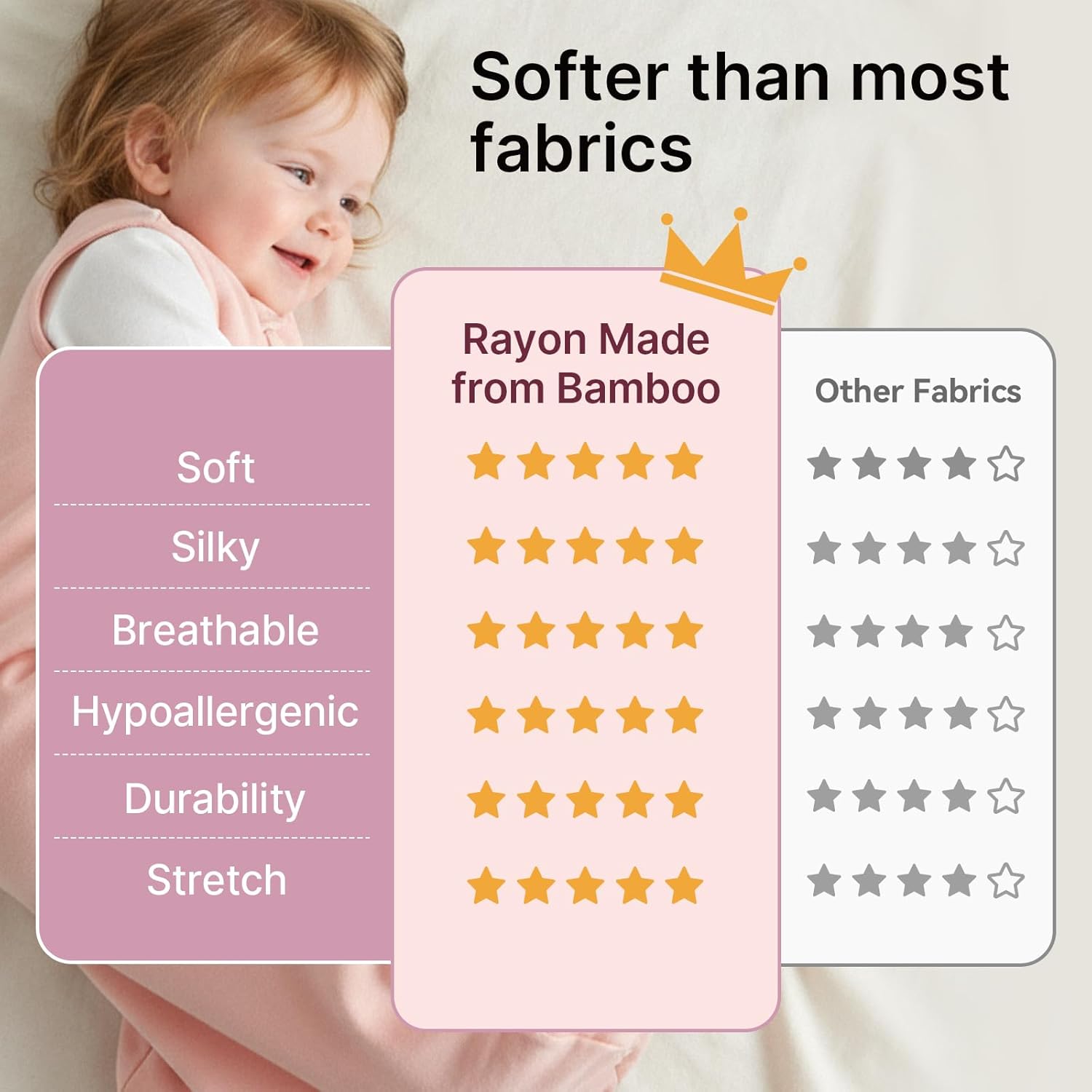 Supersoft Rayon Made from Bamboo Sleep Sack 3-6 Months Newborn Sleep Sack 0-3 Months 1.0 Tog Baby Wearable Blanket with 2-Way Zipper Unisex Sleeping Bag for Babies (2 Pack) Pink & Gray - Image 3