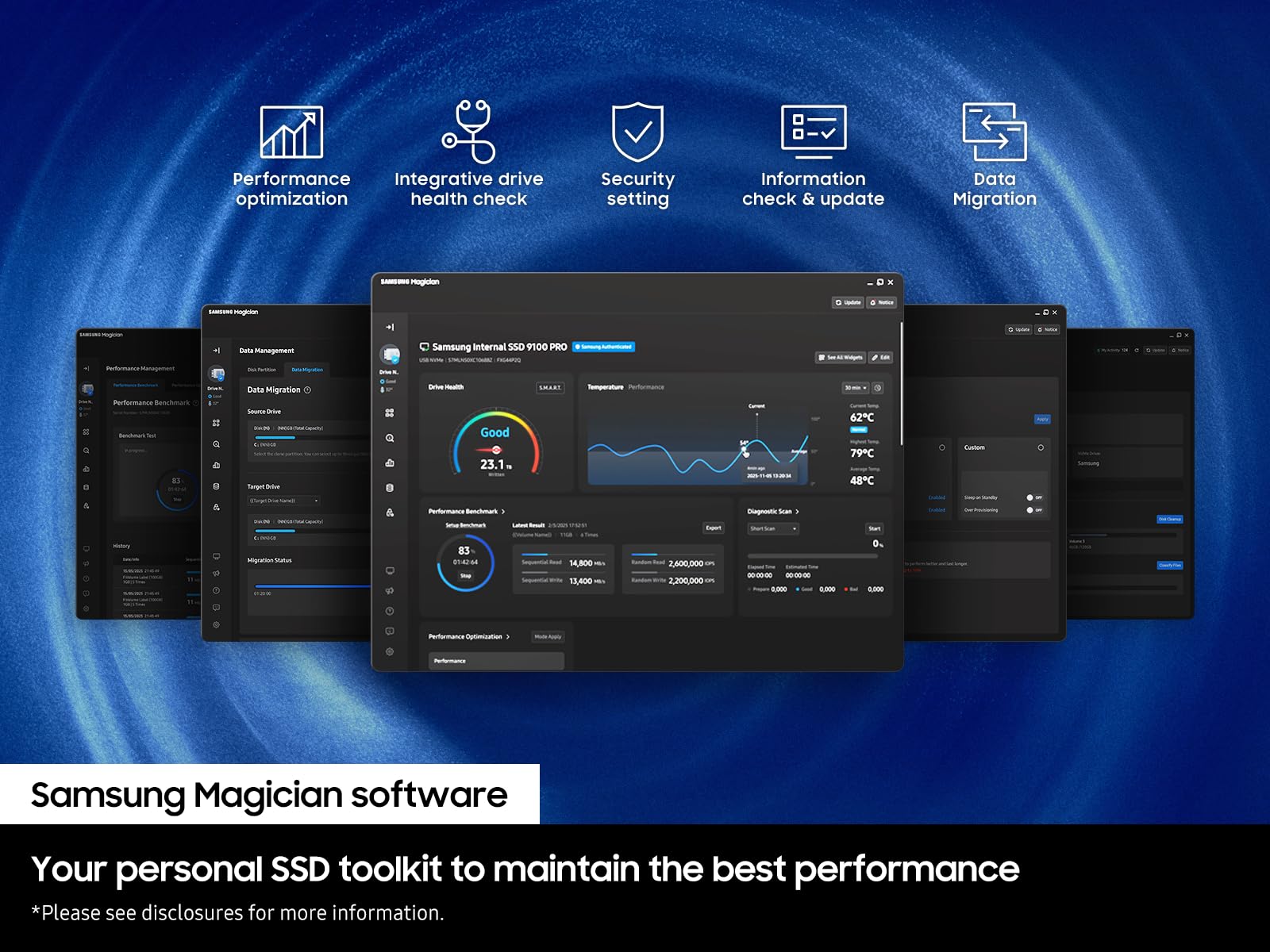 Samsung 870 EVO Internal Solid State Drive (SSD)