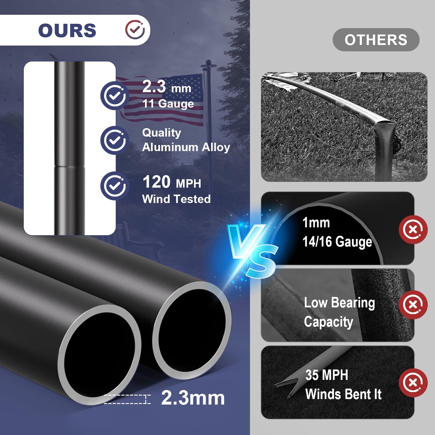 Kit de mástil de bandera resistente de calibre 11 con luz solar ultra brillante de 136 LED, mástil de bandera de 2.3 mm de grosor de 20 pies para casa exterior en el suelo, bandera de Estados