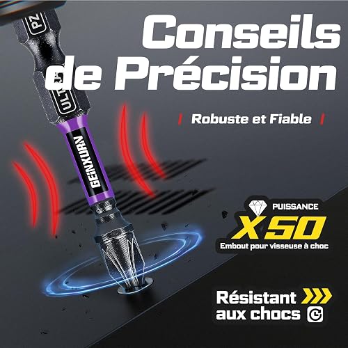 GEINXURN Pozidriv - Set di punte per cacciavite Pozidriv, 25/50/75/150 mm, PZ1 PZ2 PZ3, con attacco esagonale da 1/4", in acciaio S2, con 1 supporto per punte da 60 mm, codice colore ultra - 5