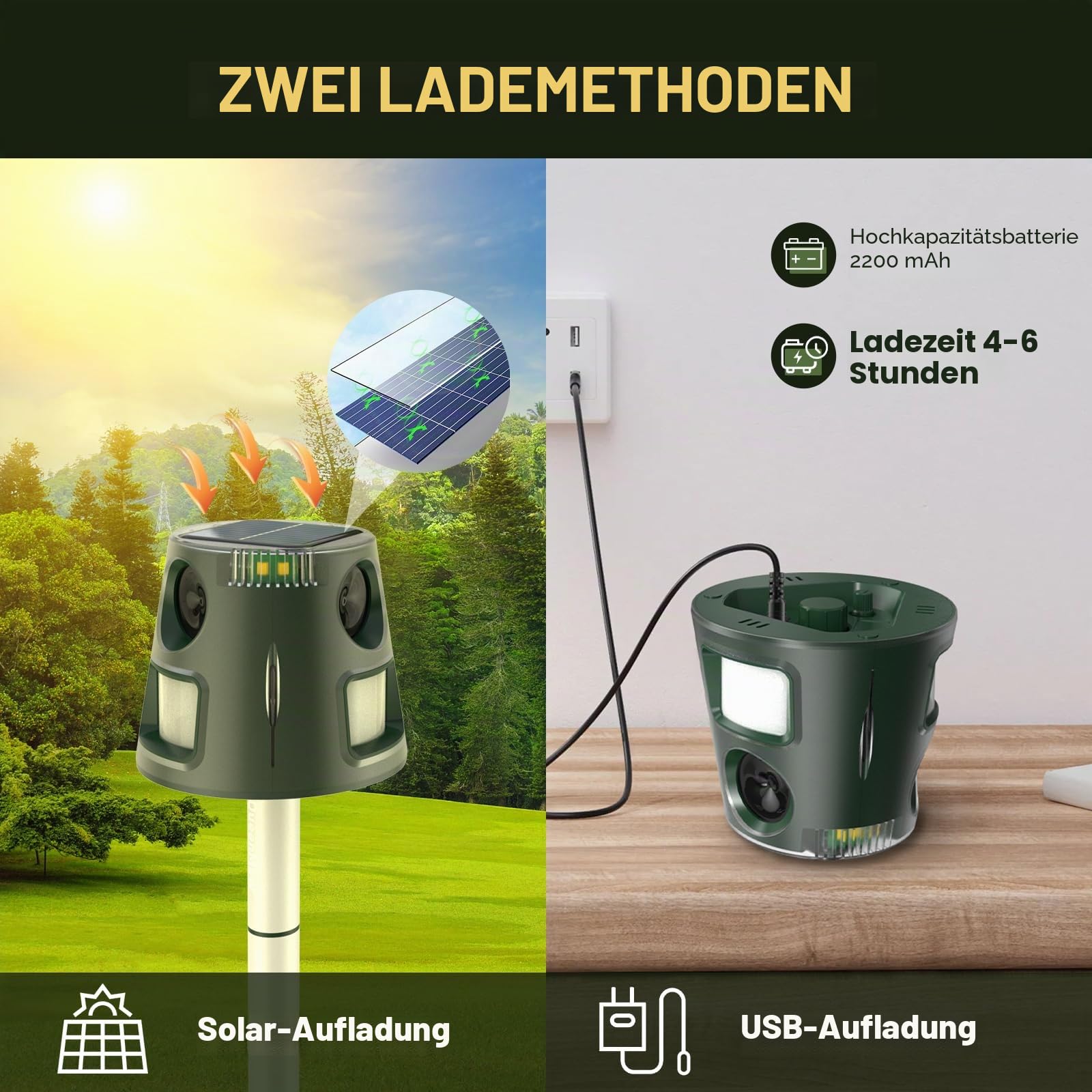Katzenschreck für Außenbereich, 360° Solarbetriebene Tierkontrollgeräte Vogelschreck mit Bewegungssensor und Blinklicht, 5 Modi Wasserdichter Tierabwehr für Eichhörnchen Waschbären Marder Kaninchen