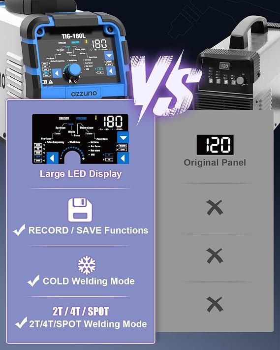 AZZUNO Cold TIG Welder With Pulse 180Amp Large LED Display, 5-in-1 DC HF TIG/PULSE TIG/COLD/SPOT TIG/STICK, 110V&220V Dual Voltage TIG Welding Machine
