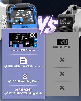 AZZUNO Cold TIG Welder With Pulse 180Amp Large LED Display, 5-in-1 DC HF TIG/PULSE TIG/COLD/SPOT TIG/STICK, 110V&220V Dual Voltage TIG Welding Machine