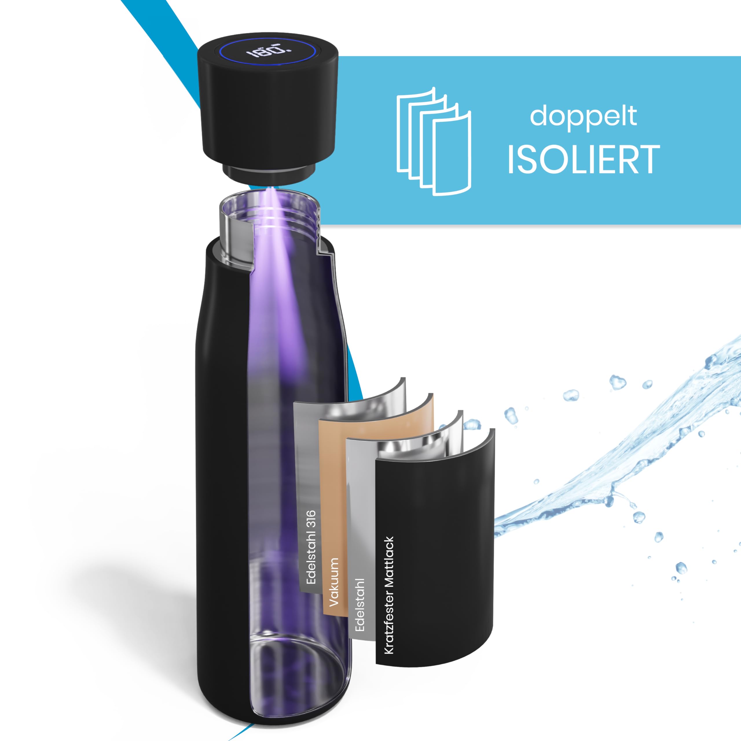 Bouteille Isotherme En Acier Inoxydable De 500 Ml, Maintient