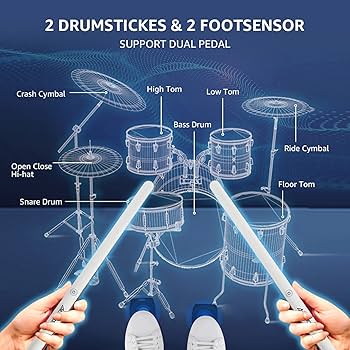 Amazon | AeroBand 電子ドラムセットPocketDrum2 PLUS ドラム