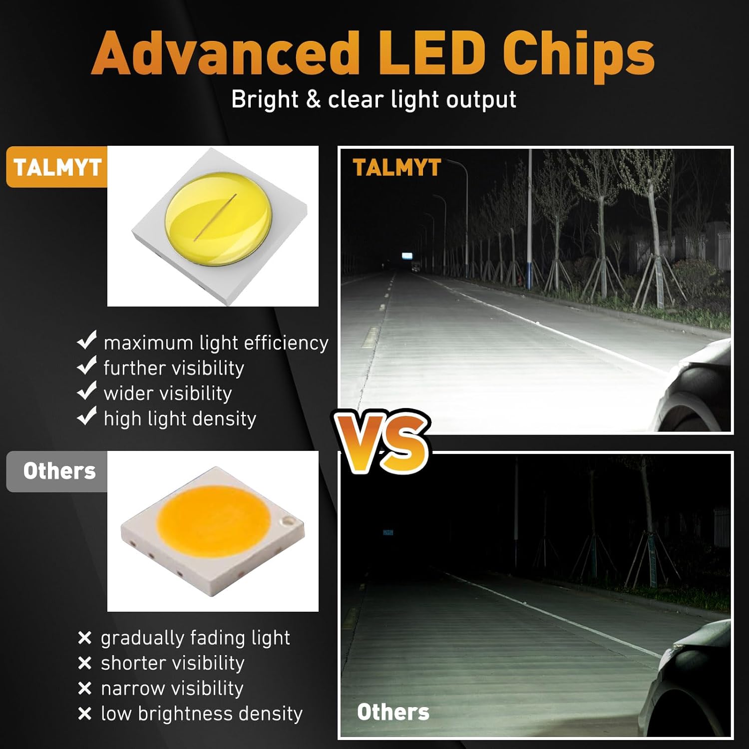 Led Light Bar, 6 Inch Led Light Pods 4600LM 6000K White Lighting, 72W Led Off Road Lights Flood Spot Fog Beam Combo Work Light Compatible with SUV ATV UTV 4x4 4WD Pickup Truck, 2Pack