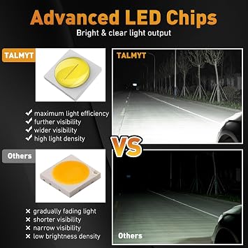 Led Light Bar, 6 Inch Light Pods 4600LM 6000K White Lighting, 72W Led Off Road Lights Flood Spot Fog Beam Combo Work Light Compatible with SUV ATV UTV 4x4 4WD Pickup Truck, 2Pack