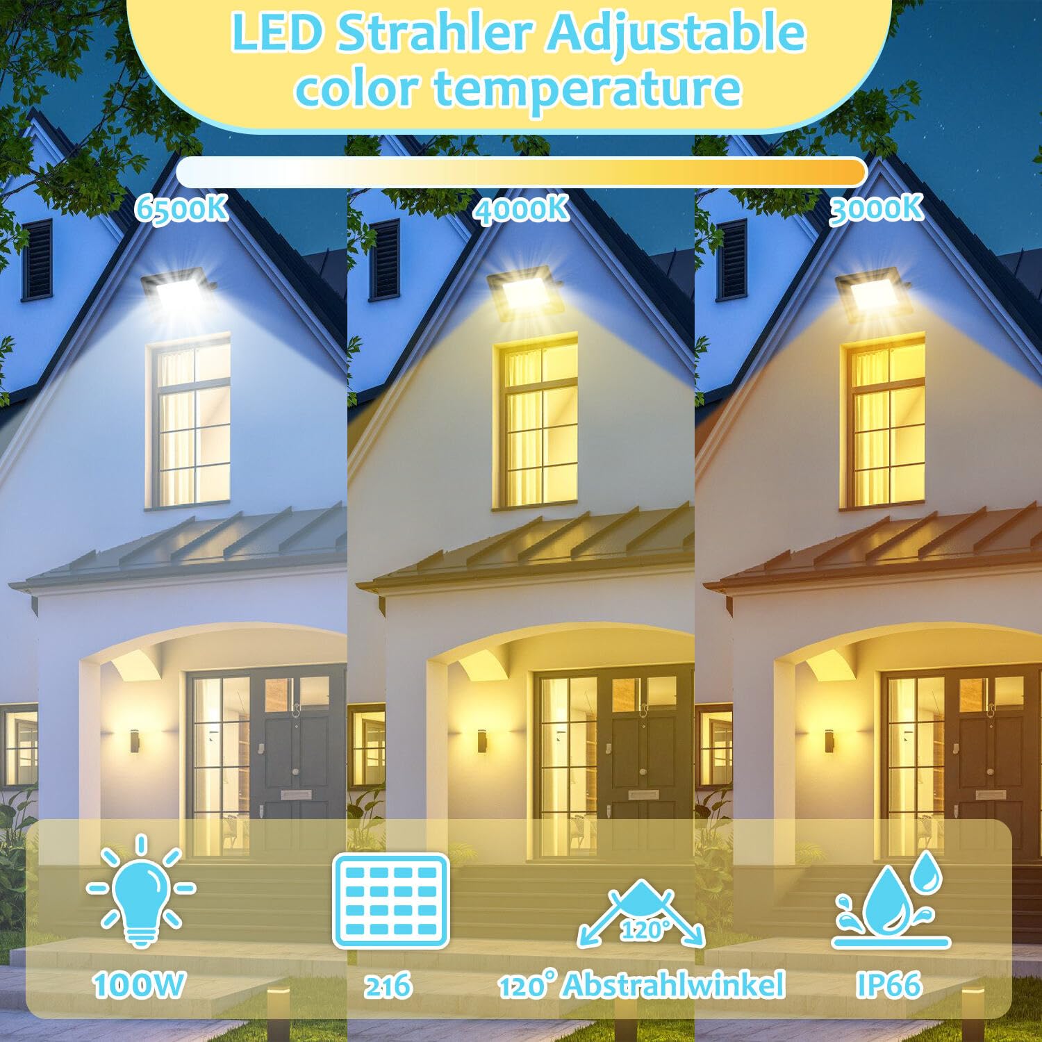 LED Strahler Außen 100W,5 Stück Dimmbar LED Fluter 3000K/4000K/6500K, Led Scheinwerfer, IP65 Wasserfest Aussenstrahler für Hell Garten Hof Türen Rasen Garage [Energieklasse E]