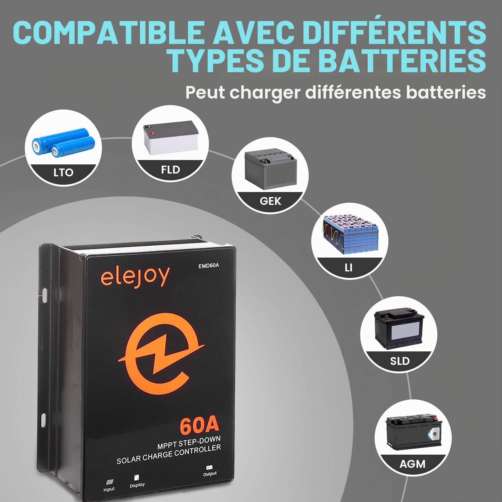 ContrôLeur de Charge Solaire Mppt 60a 12V-48V 99% Efficacité | Sortie RéGlable de 10V-60V Avec écran de RéGulation Du Panneau Solaire LCD Externe Refroidissement Par Air