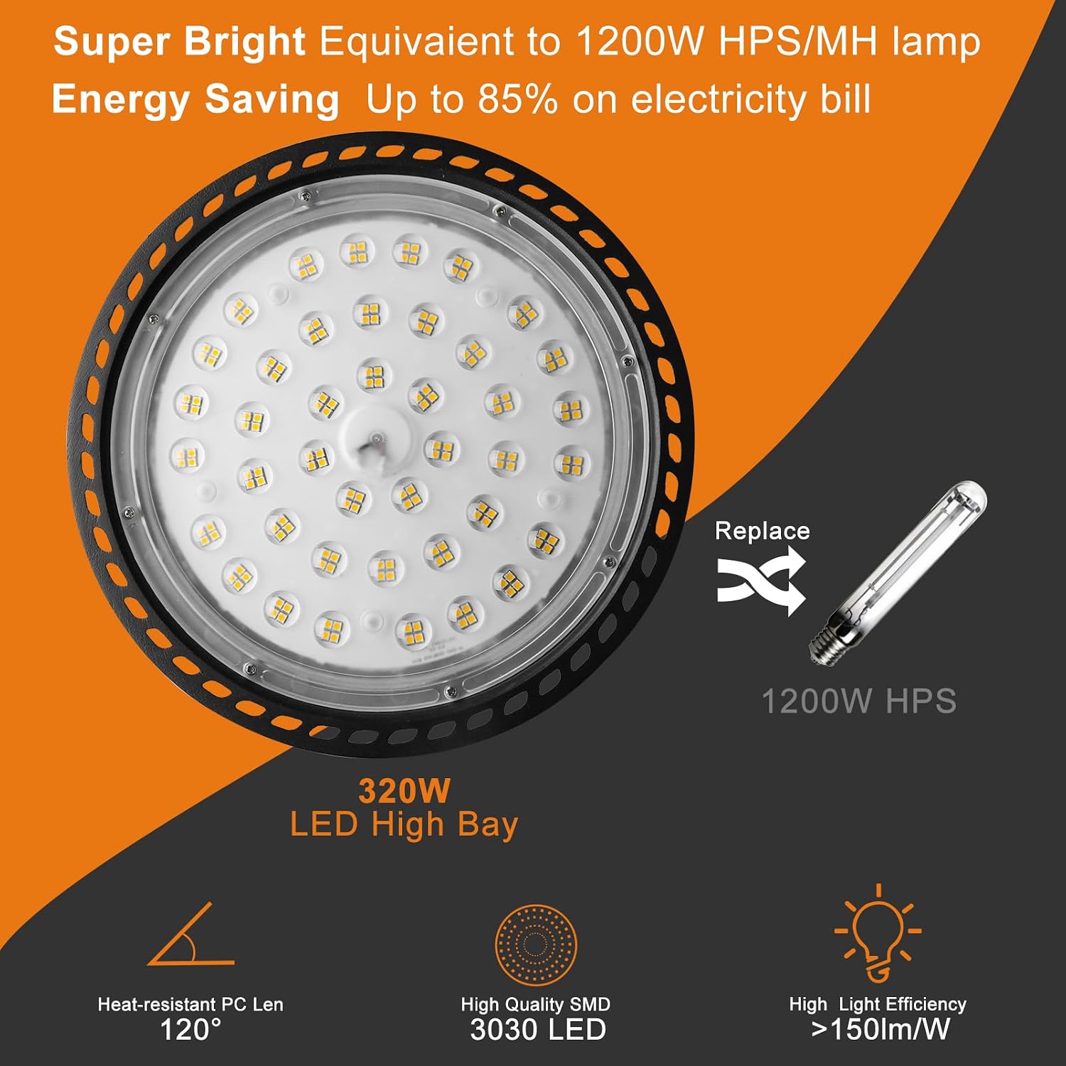FAITHSAIL 320W High Bay LED Shop Lights 48000lm 5000K High Bay LED Lights AC100-277V UFO LED High Bay Light with Plug for Commerical Warehouse Lighting-4Pack