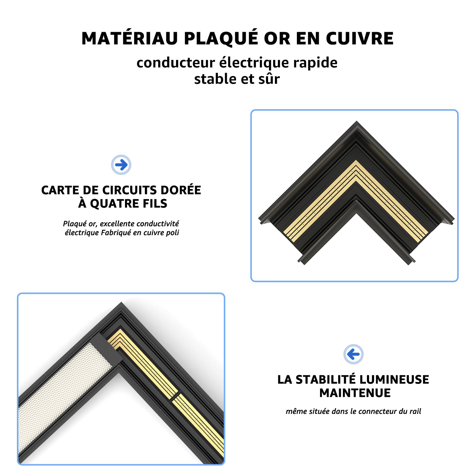 SCON 4-Fils Connecteur d'Angle Noir Horizontal pour Système d'Éclairage sur Rail Magnétique Encastré, Accessoire en Aluminium Anodisé, Alimentation Fixe pour Lampes LED