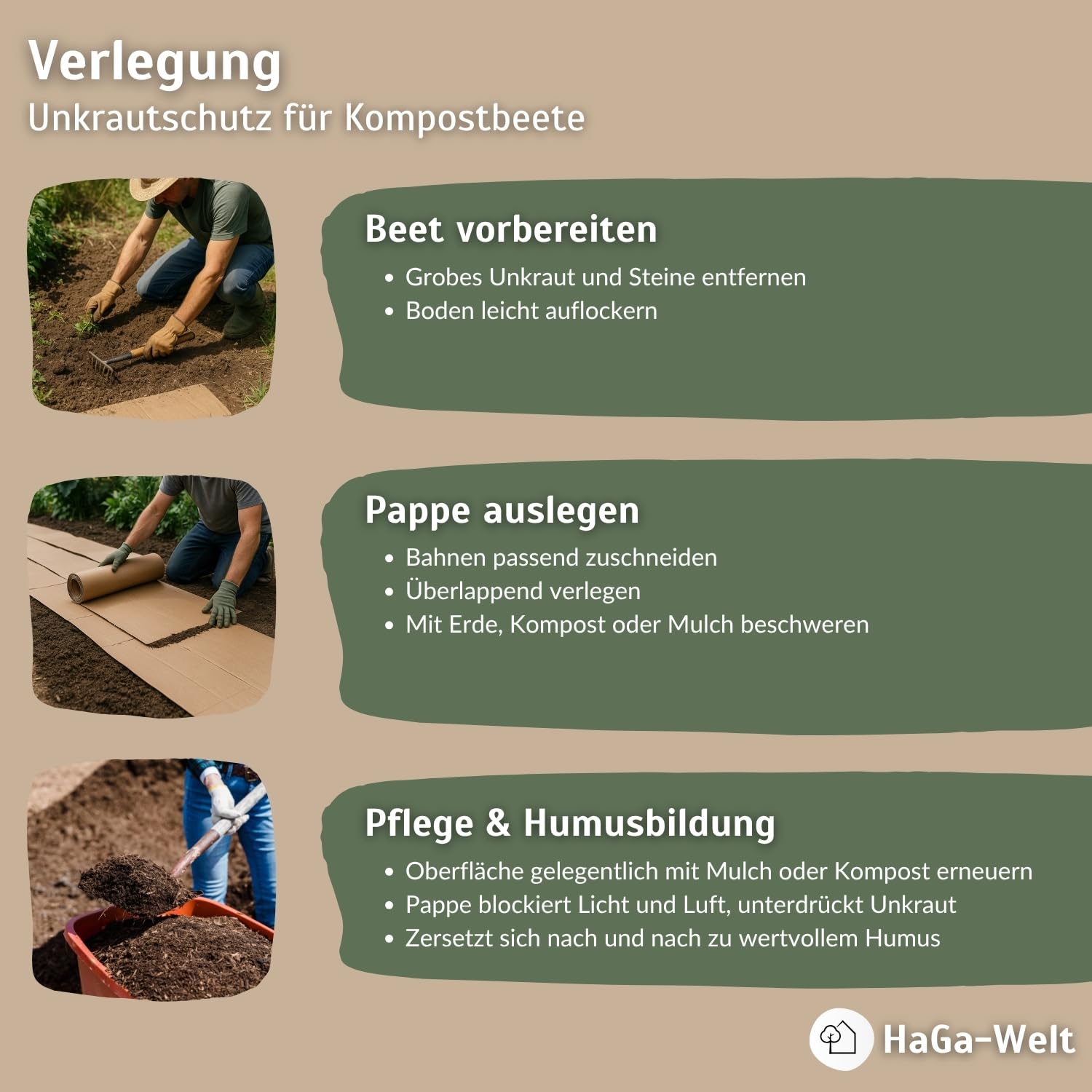 HaGa Schadstofffreie Pappe für Kompostbeete – 0,8 m Breite | 10m Länge – Natürlicher Unkrautschutz ohne Chemie – Umweltfreundliche & kompostierbare Mulch-Wellpappe für Hochbeet Gemüsebeet