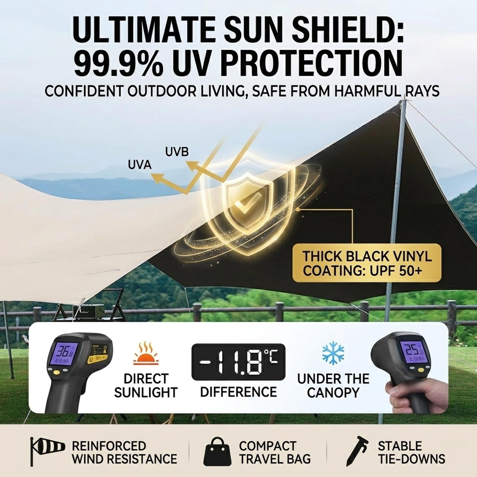 Tende Parasole Mare, Tarp Esterno Impermeabile, 4.4x4.5/4.4x5.6m Telo Campeggio Portatile Antipioggia Per Trekking E Protezione Solare Con 2 Pali(Gold,560x440cm)