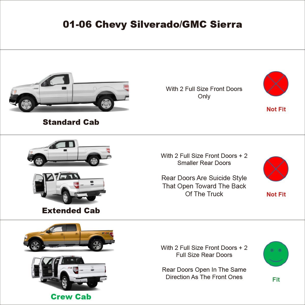 PreCut Window Film 5% Tint For Chevy Silverado,GMC Sierra Crew - Foto 4