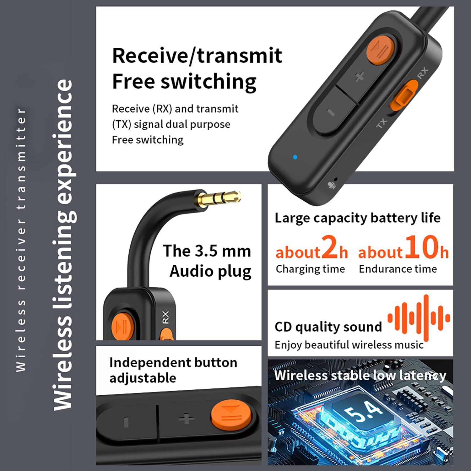 Bluetooth Adattatore Auto e Trasmettitore TV BT5.4 Aux 3,5 mm Ricevitore Libero Mani