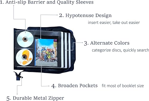 Miniatura 3 de Estuche de almacenamiento para DVD y CD con páginas extra anchas para Blu Ray, películas, música, audio, disco multimedia (soporte portátil para