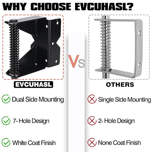 Miniatura 5 de Rueda de puerta, rueda de puerta con resorte, rueda de madera resistente, kit de rueda de soporte de puerta giratoria de 360 grados, 4-12 pulgadas,