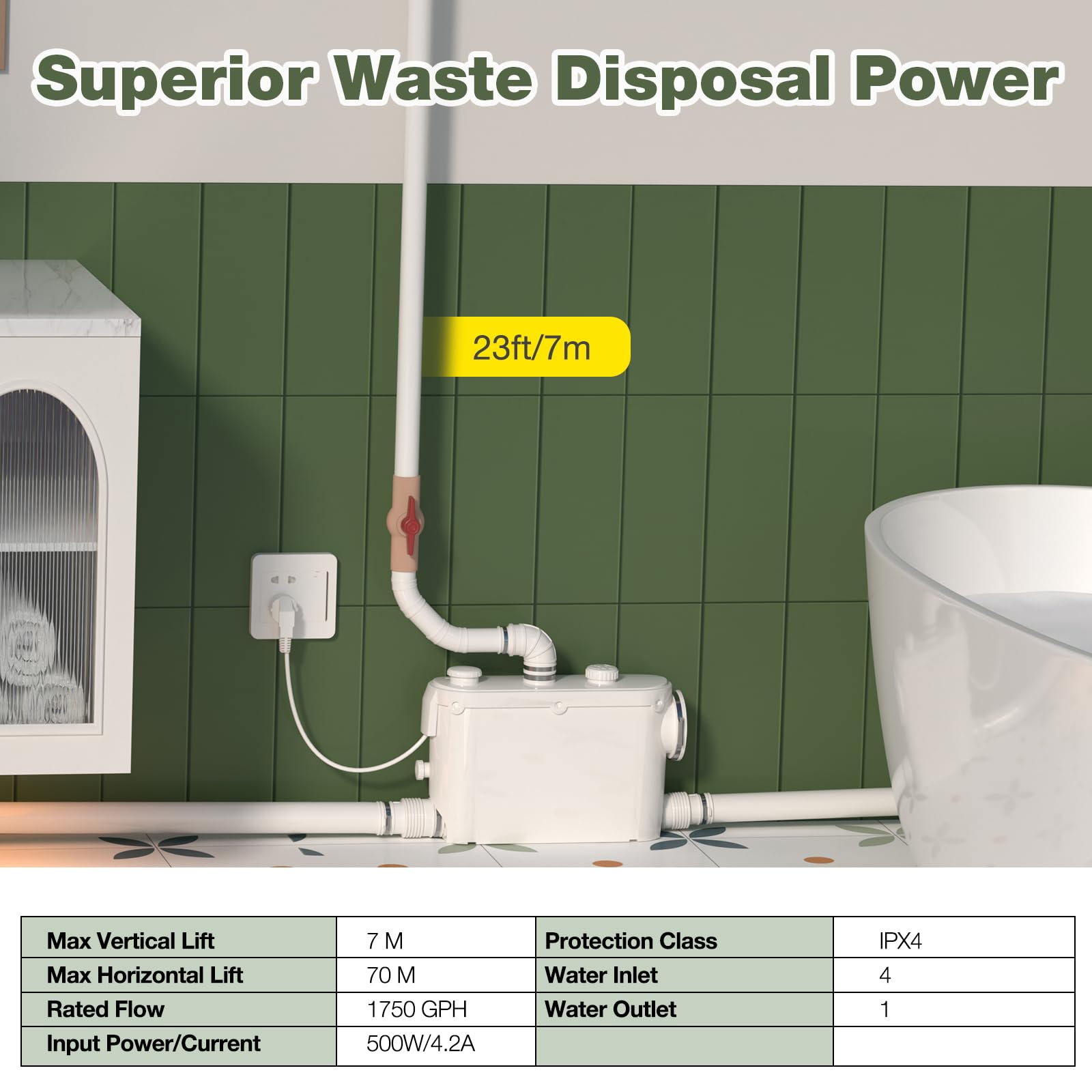 Smerigliatrice sanitaria da 500 W con scarico laterale, pompa di sollevamento per WC, lavanderia, cucina cantina, motore in rame, funzionamento silenzioso, installazione facile, 230 V