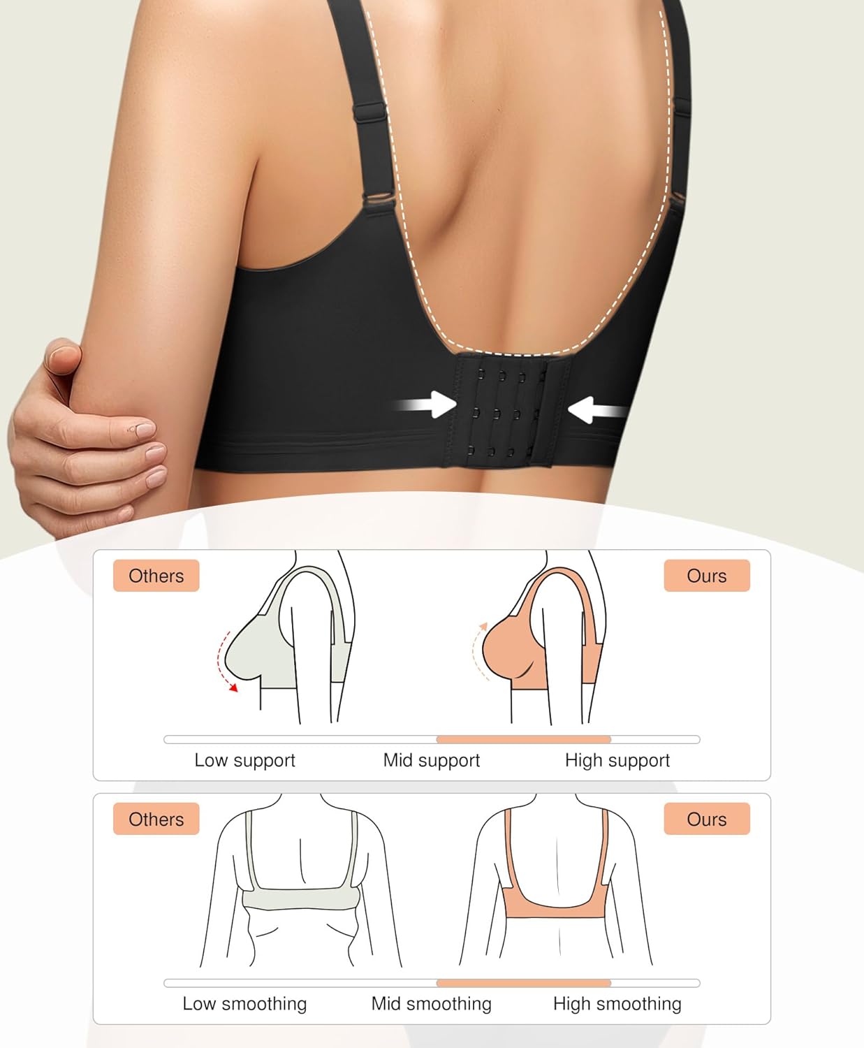 Popilush Seamless Bras for Women - Wireless Pushup Bra Full Coverage Comfortable T Shirt Bralette with Support and Lift - Image 5