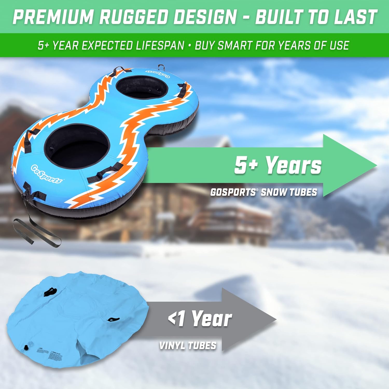 GoSports Heavy Duty 2 Person Winter Snow Tube with Premium Canvas Cover - Choose America, Blue, Red or Retro