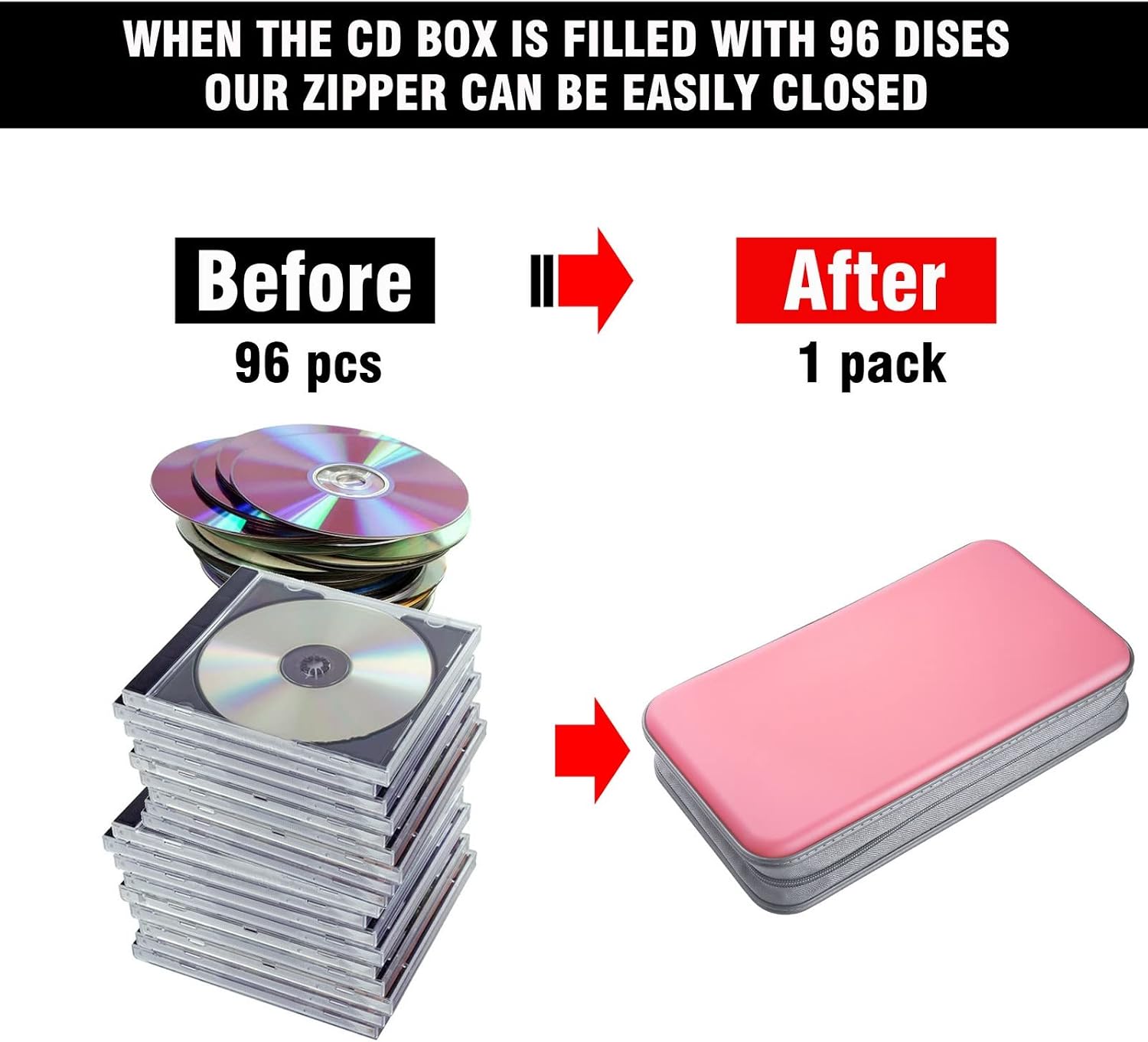96‑Capacity Hard Plastic CD/DVD Binder for Car, Home & Travel image 4