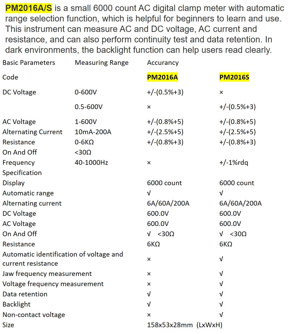 Image showing a detailed comparison table of specifications for PM2016A and PM2016S models.