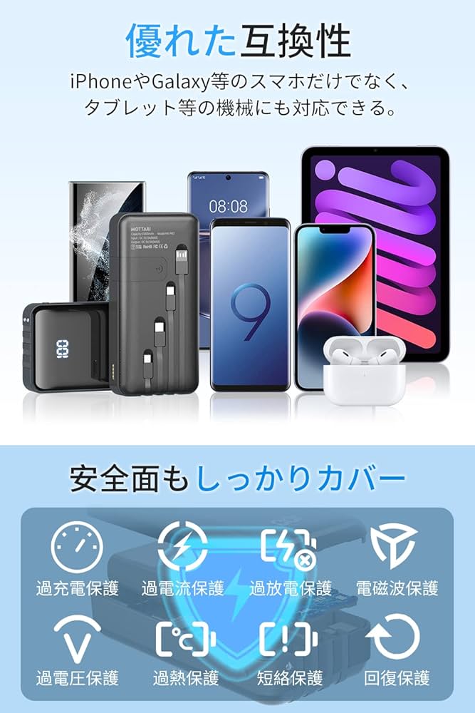 Amazon | モバイルバッテリー 大容量 55800mAh 【 防災士監修