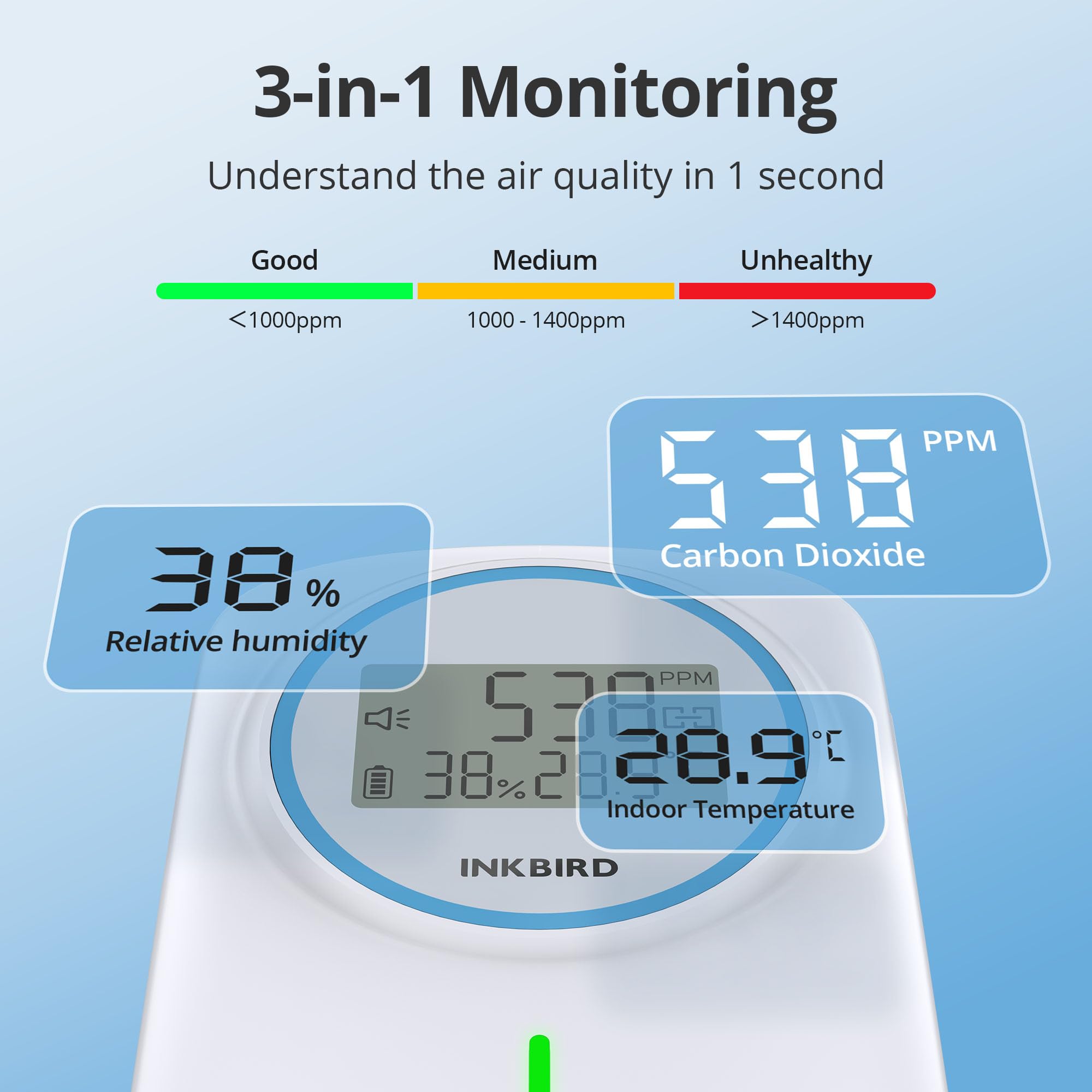 Inkbird IAM-T2 CO2 Messgerät mit LCD-Bildschirm, Bluetooth-Verbindung