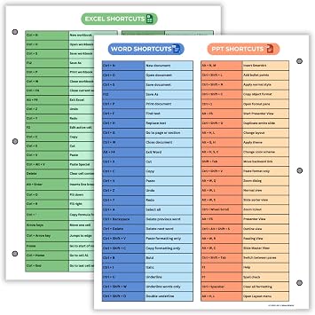 Excel, PowerPoint & Word Shortcuts Reference Page Laminated, Double-Sided 3-Ring Binder Insert for Computer Skills & Study Organization Durable Gloss Sheet for School, Office & Home Use