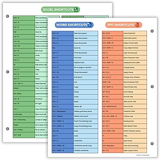 Excel, PowerPoint & Word Shortcuts Reference Page – Laminated, Double-Sided 3-Ring Binder Insert for Computer Skills & Study Organization – Durable Gloss Sheet for School, Office & Home Use