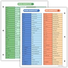 Excel, PowerPoint & Word Shortcuts Reference Page Laminated, Double-Sided 3-Ring Binder Insert for Computer Skills & Study Organization Durable Gloss Sheet for School, Office & Home Use