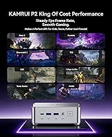 Vista 2 de Mini PC con Windows 11 Pro, 8 GB DDR4 128 GB SSD Intel Celeron J4125 Mini computadora de escritorio, compatible con SSD de 2.5 pulgadas, 2.4G+5.0G