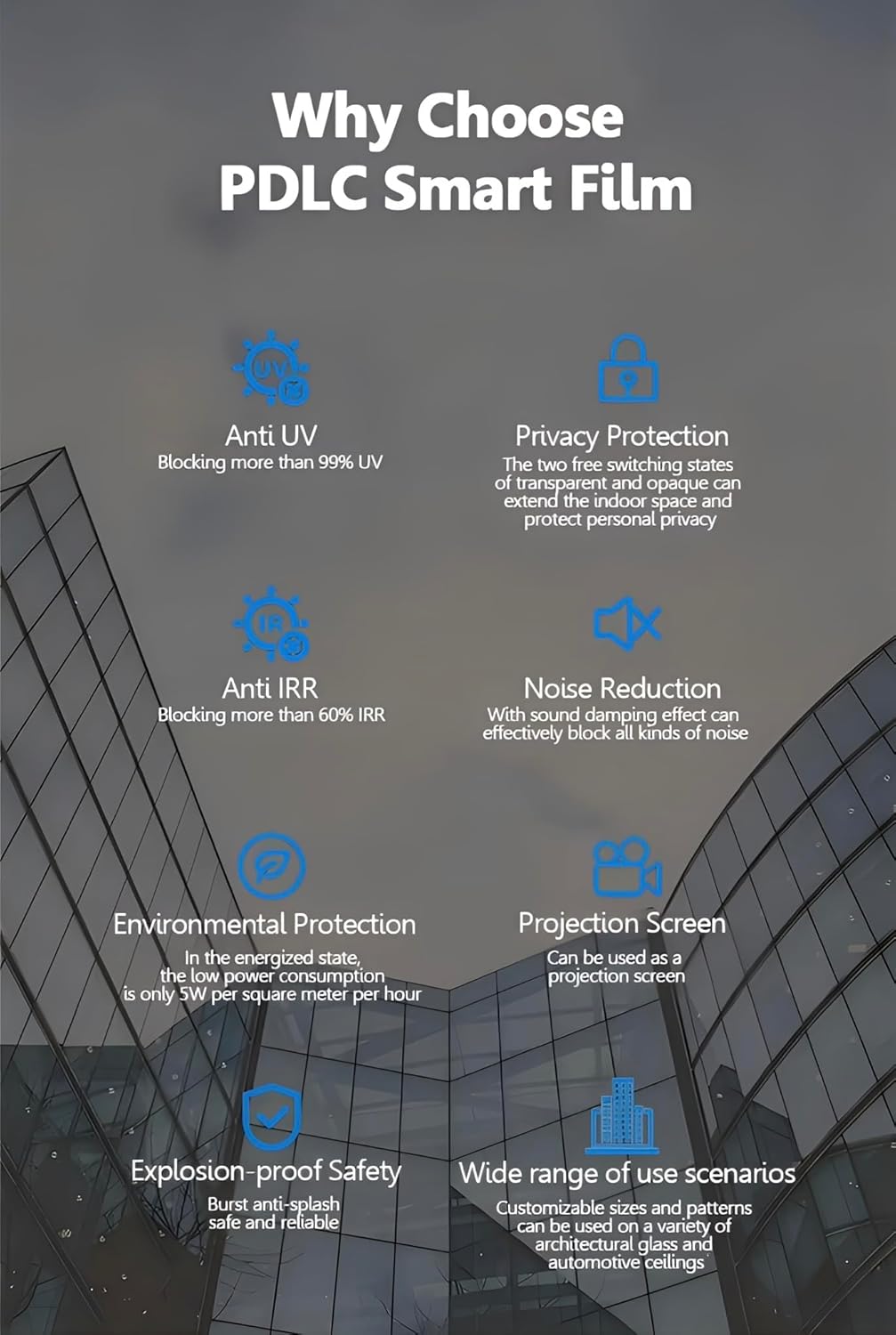 (39.5" x 47.5") Window Privacy Film | PDLC Switchable, Window Film | Smart Film for Windows and Home Office Window | Adhesive Privacy Film | Heat Insulation UV Blocking - Clear to Opaque