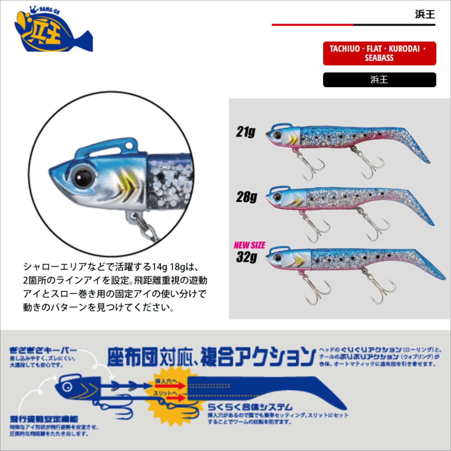 Amazon.co.jp: メジャークラフト フラットフィッシュルアー 浜王セット 