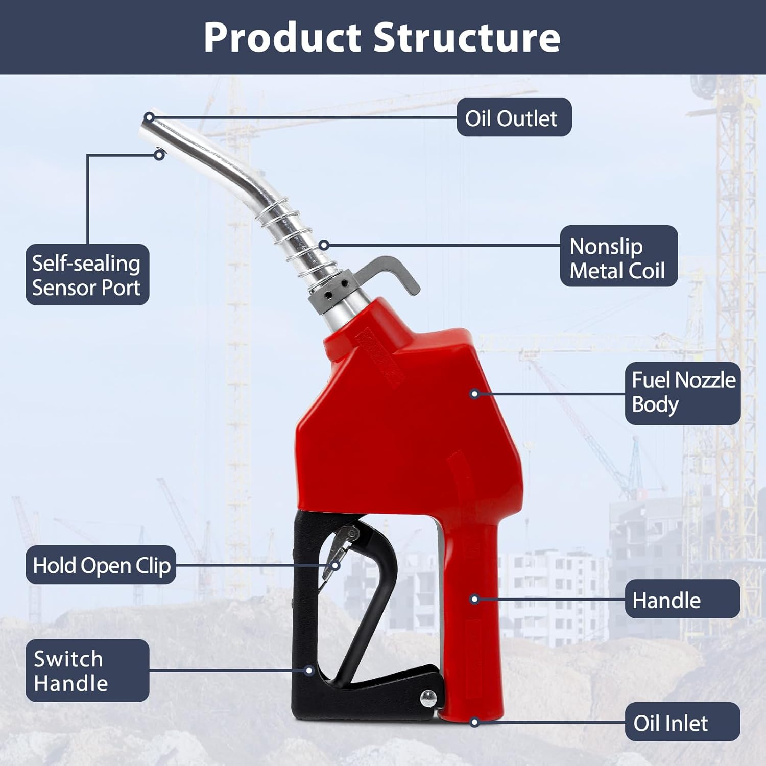 GAOMON Automatic Fuel Nozzle, 3/4" NPT Inlet Thread & 13/16" Spout, 16 GPM Max Flow Rate, Auto Shut Off, Aluminum & PVC Gas Pump Handle with 360° Swivel for Gasoline Diesel Biodiesel Refilling