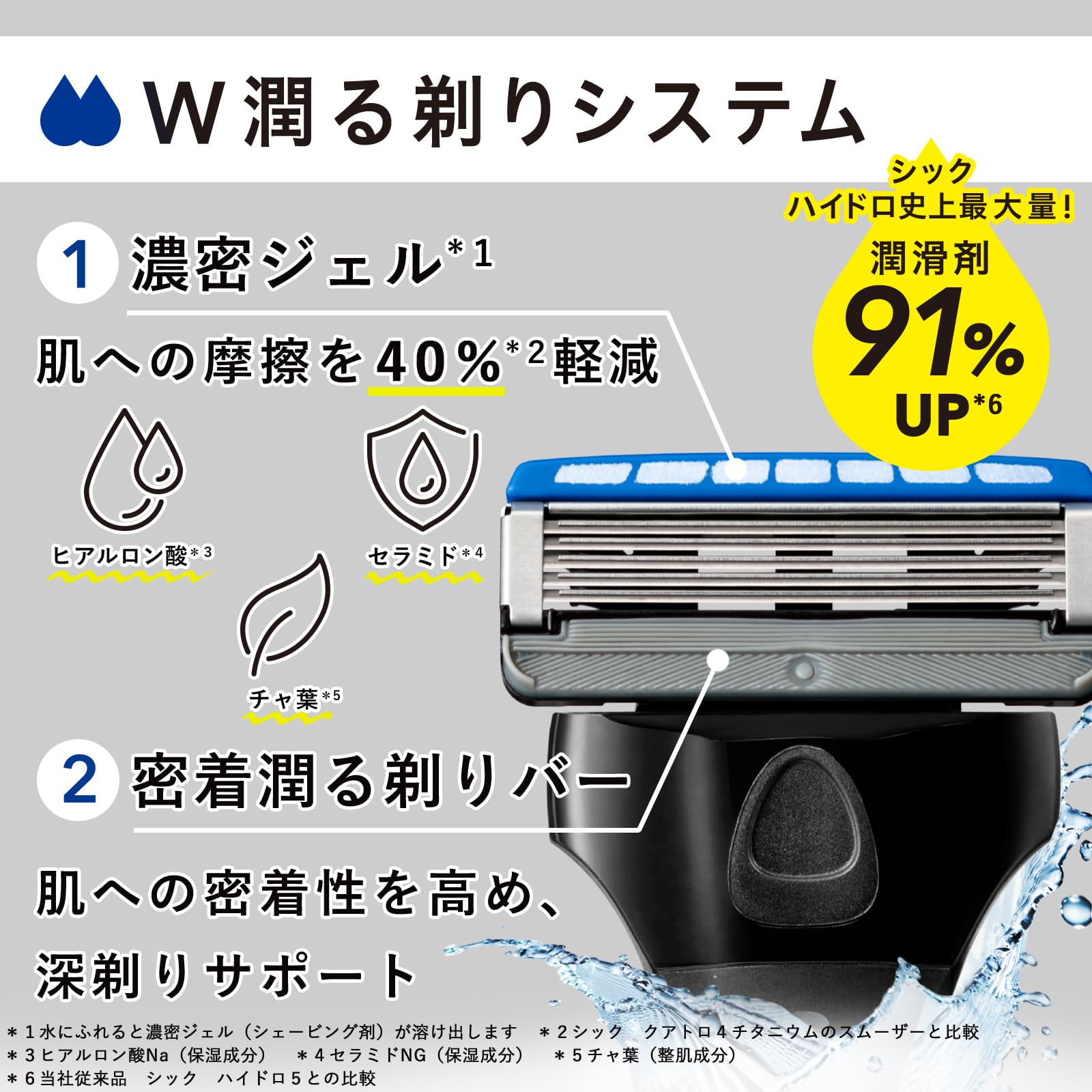 【新品未開封】Schick(シック) ハイドロ極 普通肌 ホルダー 本体＋刃３コ シック｜ハイドロ極パワー 普通肌 ホルダー（本体＋刃2コ）