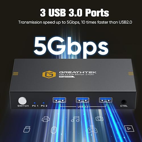 Miniatura 4 de Conmutadores KVM de 2 puertos 8K a 60Hz, interruptor KVM GREATHTEK HDMI Compartir dispositivos USB con 3 concentradores USB3.0, 2 computadoras, 1