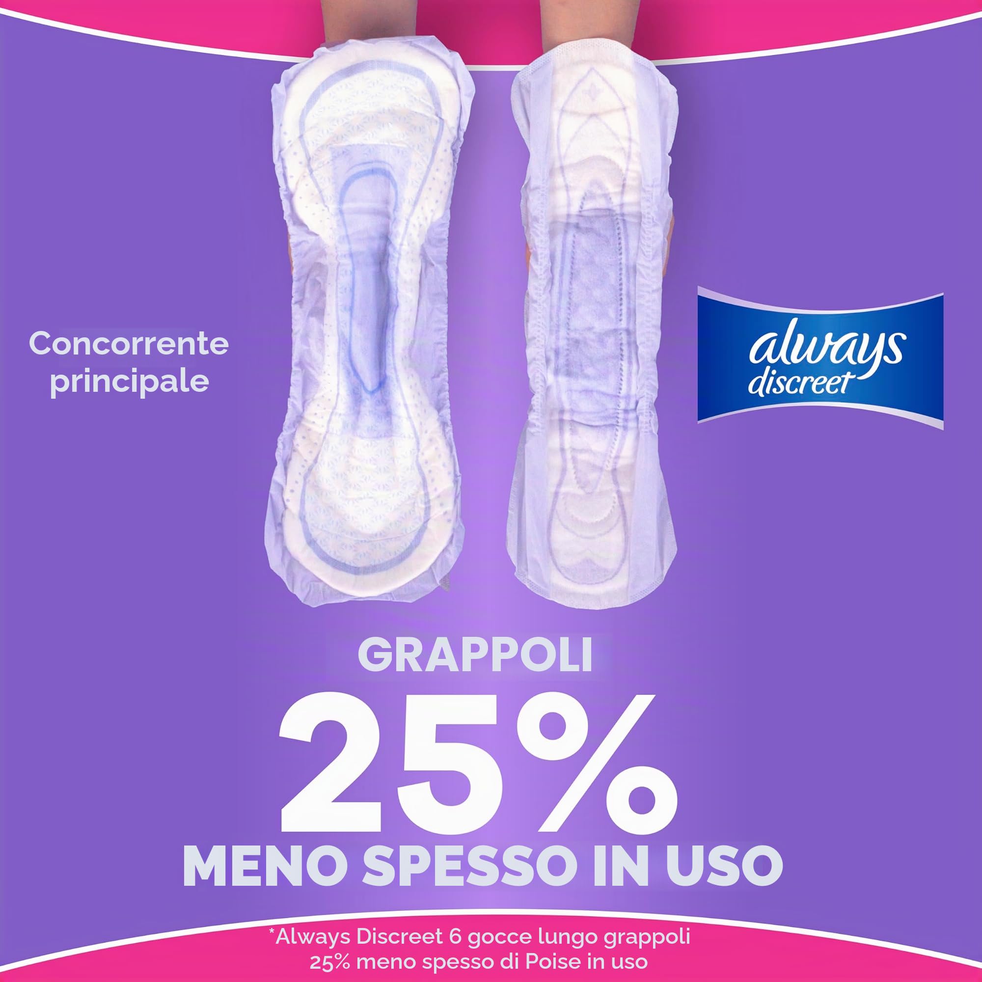 Always Discreet, Cuscinetti per incontinenza e post-partum da donna, assorbenza extra pesante durante la notte, lunghezza regolare, 33 pezzi x 2 confezioni (66 pezzi totali)