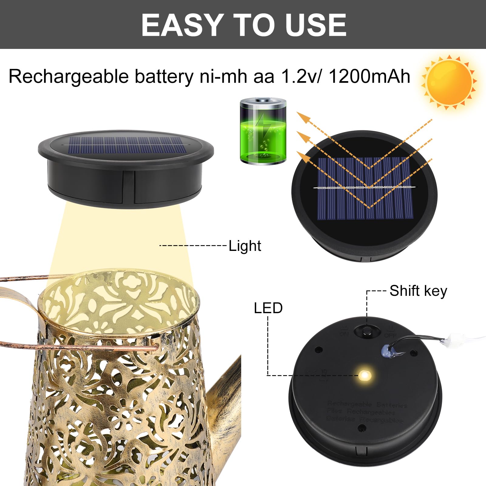 Lampes Solaires De Rechange Pour Jardin - Lot De 2 - LED étanche IP44 - Diamètre 10,5 Cm - Gobesty - 2