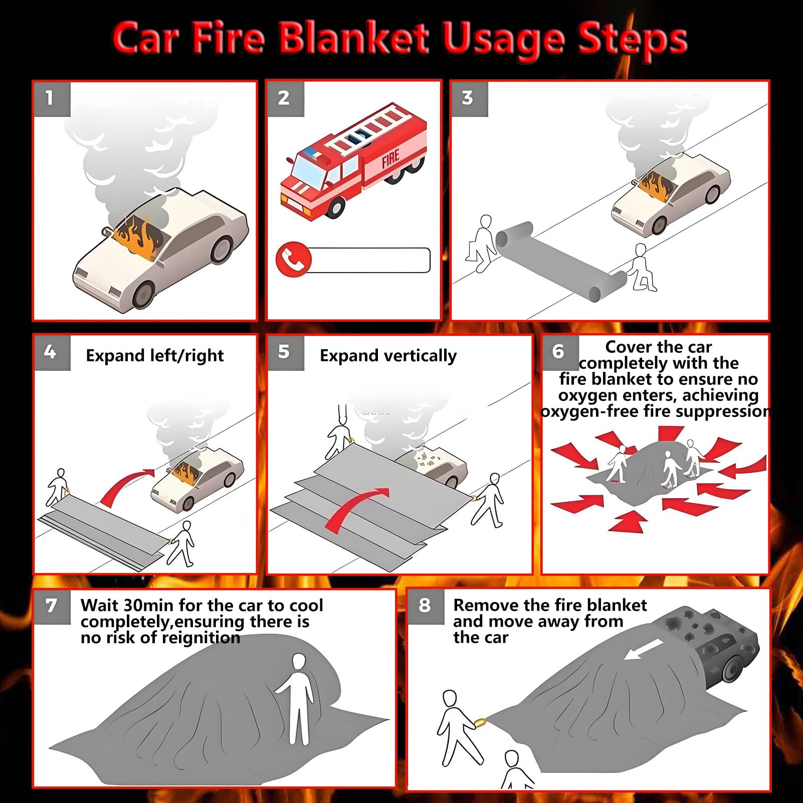 Mantas de emergencia contra incendios para coche, manta extintor, manta ignífuga para vehículos eléctricos, camiones