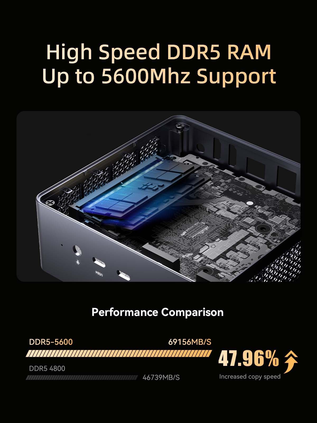Amazon.com: MINISFORUM Venus UM790 Pro Mini PC AMD Ryzen 9 7940HS