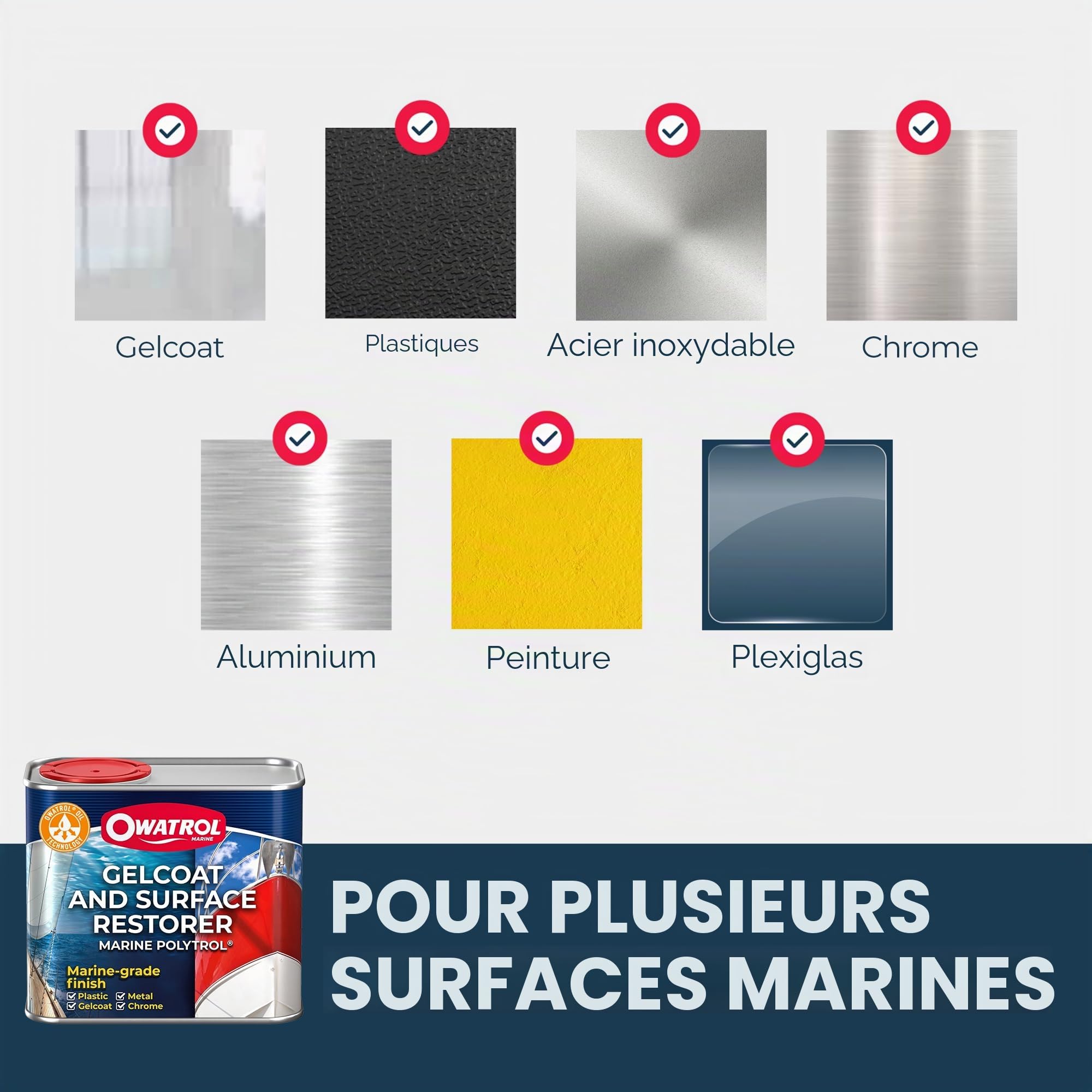 Rénovateur gelcoat MARINE POLYTROL - 0.5 L