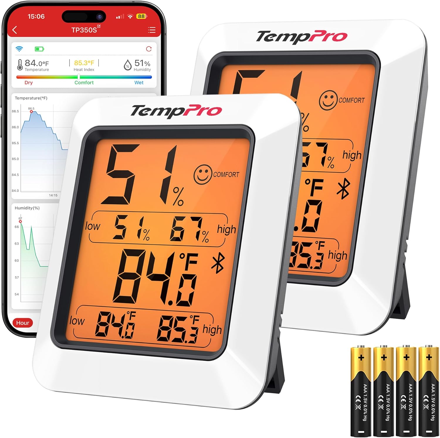TempPro Bluetooth Hygrometer Thermometer Indoor Room Monitor - 260FT Range, 2-Year Data Export, Backlit Display, 2 Pack