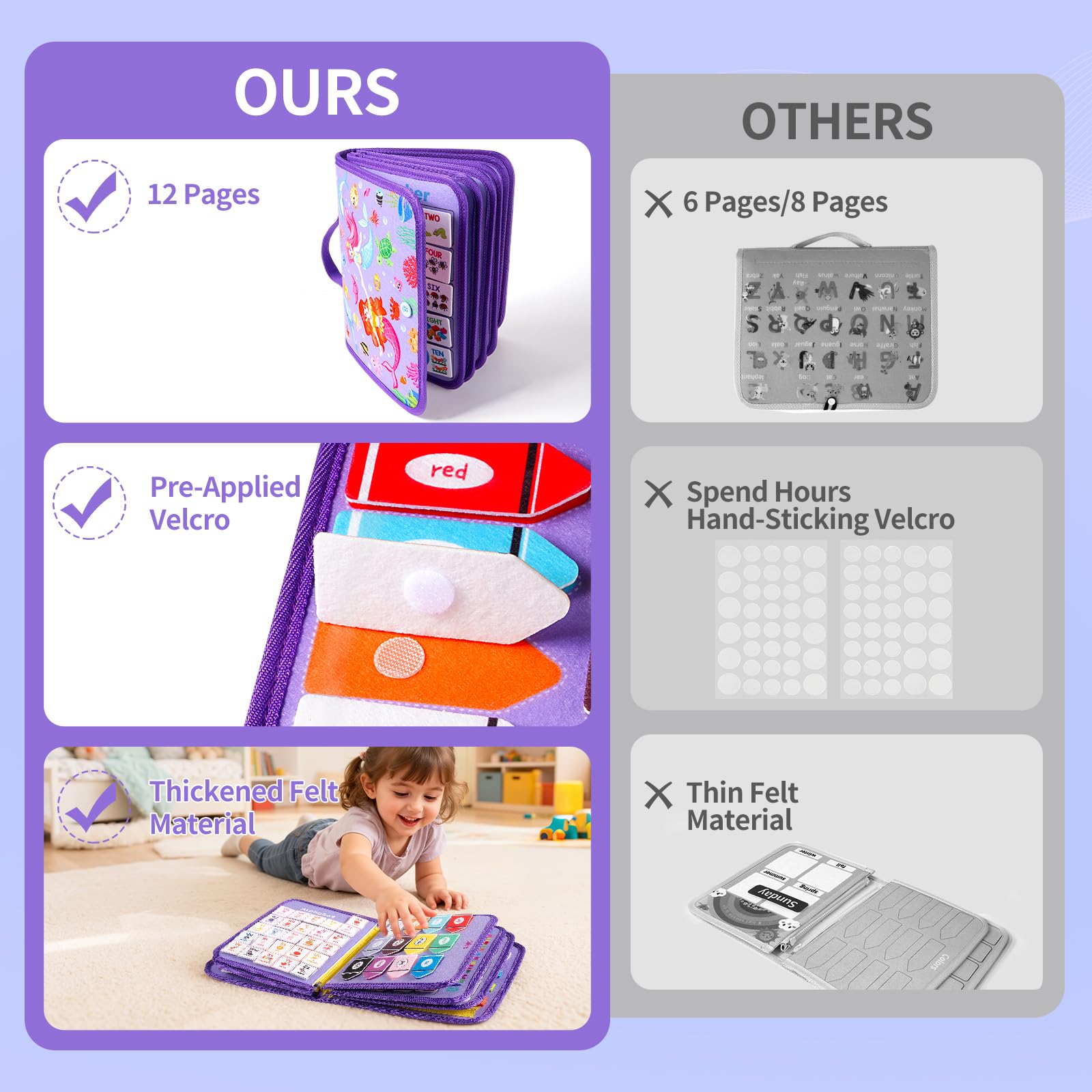 Tablero de actividades para niños pequeños, libro Montessori, regalo de cumpleaños para niñas, relleno de canasta de Pascua, libro de actividades de 12 páginas, juguetes sensoriales de aprendizaje 24