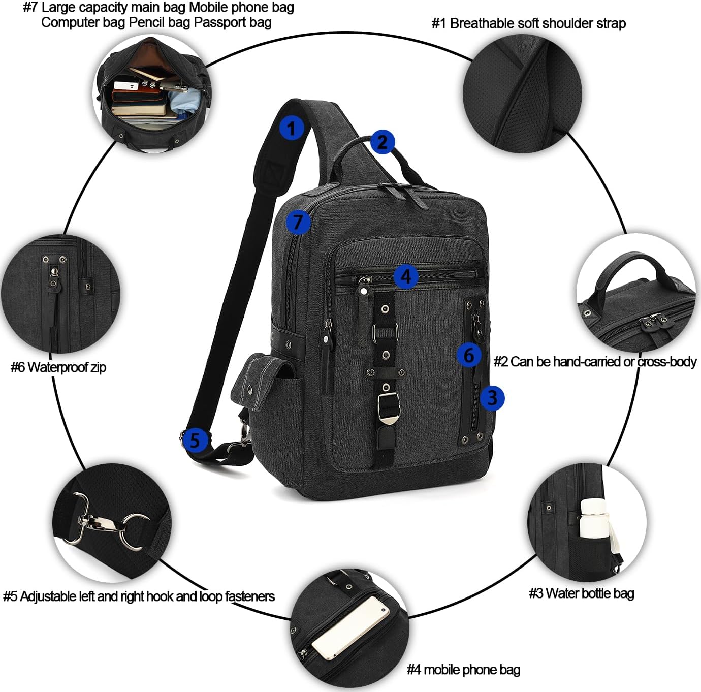 Vintage Messenger Bag, Canvas Backpack for Travel, Men's Shoulder Bag, Dual-use Bag for Hand Carry and Crossbody Carry - Image 3