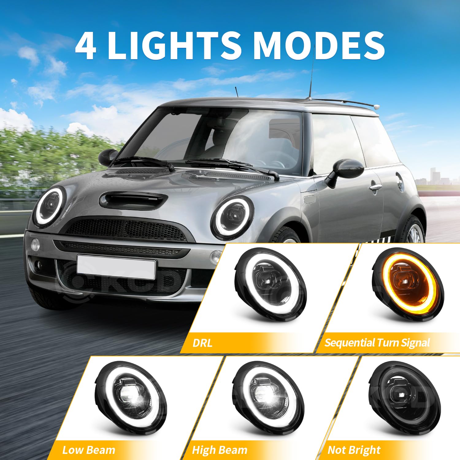 LED Fanali anteriori compatibili con Mini Hatchback Convertible R50 R52 R53 2001-2007,Fari con DRL blu respirante e freccia sequenziale, Nera
