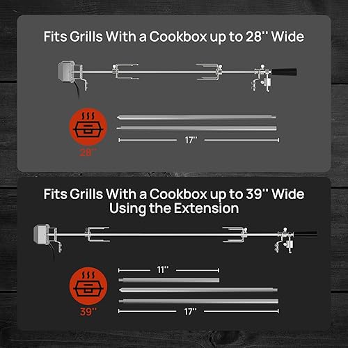 Miniatura 3 de TURBRO Kit de asador de acero inoxidable para parrillas de gas con una caja de cocina de hasta 39 pulgadas, incluye motor eléctrico de 4 W, barra