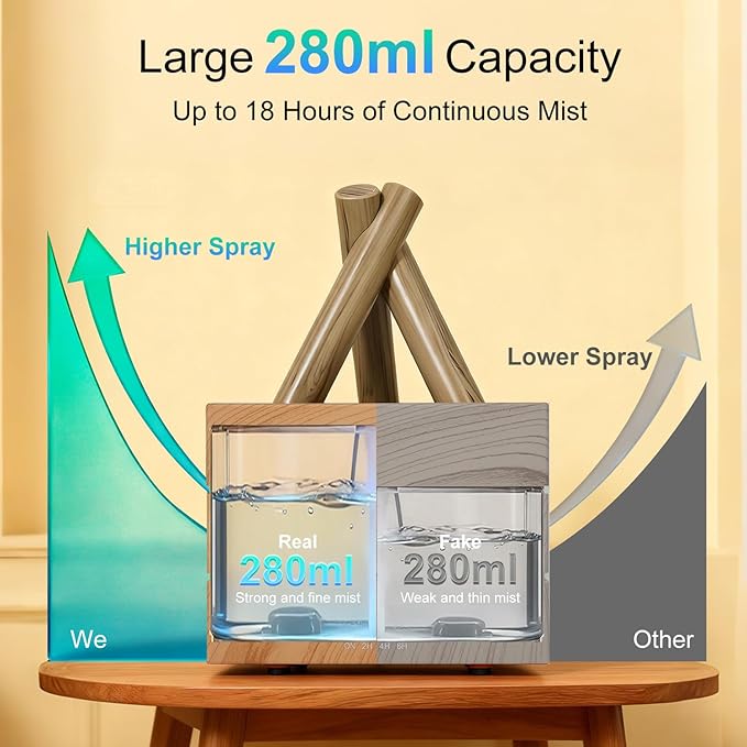 Difusor de Aceites Esenciales Longiang 280ml Madera miniatura 7