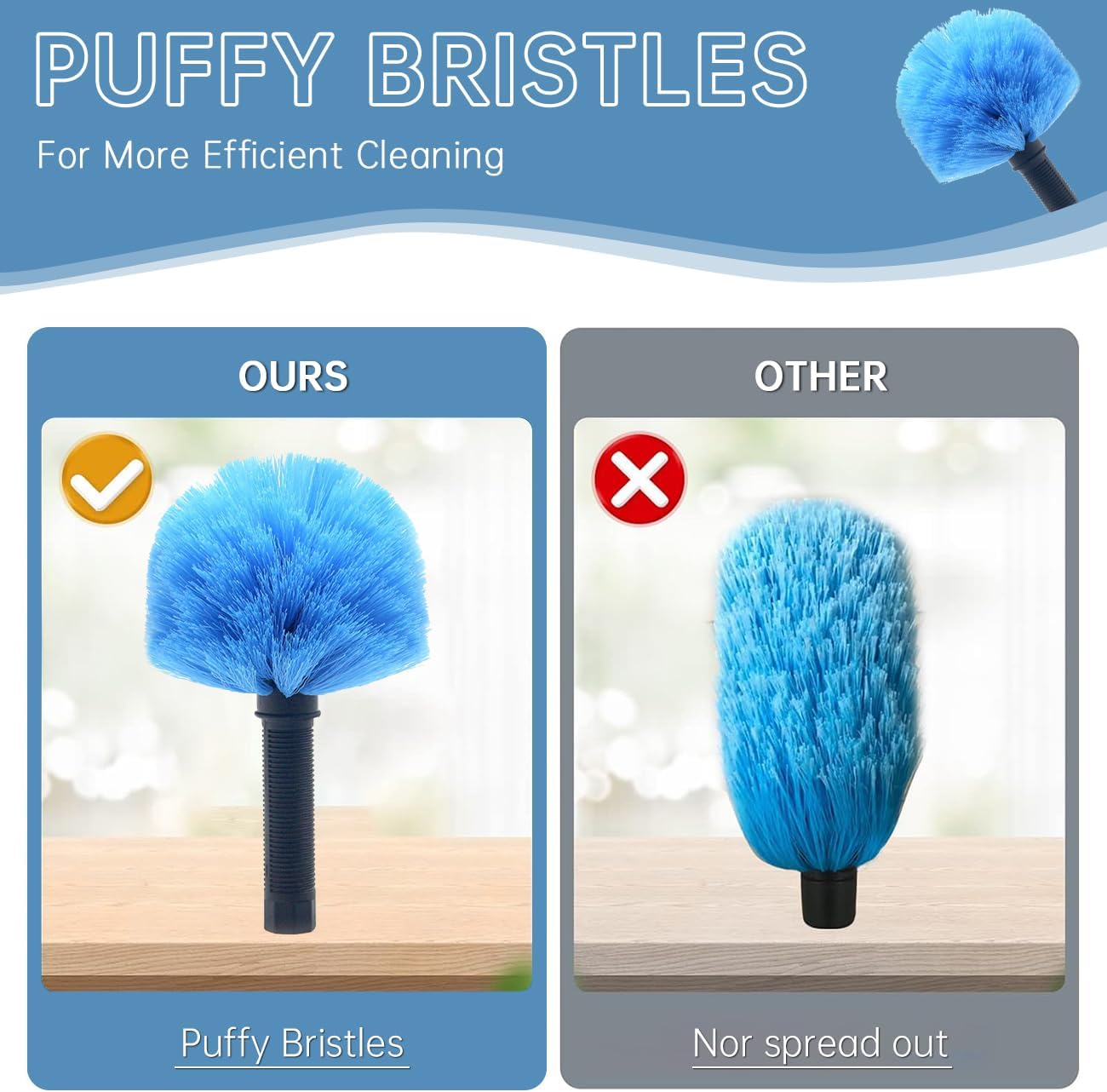 MAYKI Twist-On Cobweb Duster Head Brush 1Pcs, Fits Standard 3/4 inch Threaded Poles, Attachment Spider Web Duster Brush for Outdoor & Indoor Cleaning